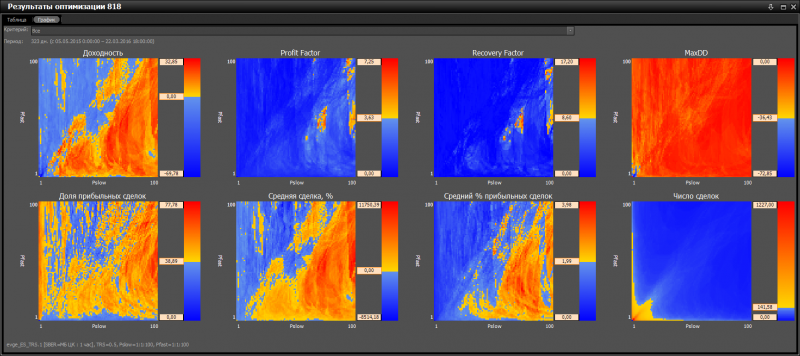 evge_ES_TRS-02.png (251.41 КБ) 44026 просмотров evge_ES_TRS-02.png