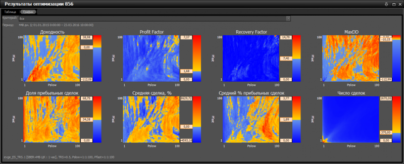 evge_ES_TRS-05.png (224.75 КБ) 43993 просмотра evge_ES_TRS-05.png