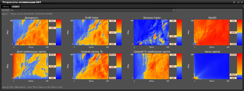 evge_ES_TRS-06.png (222.16 КБ) 43989 просмотров evge_ES_TRS-06.png