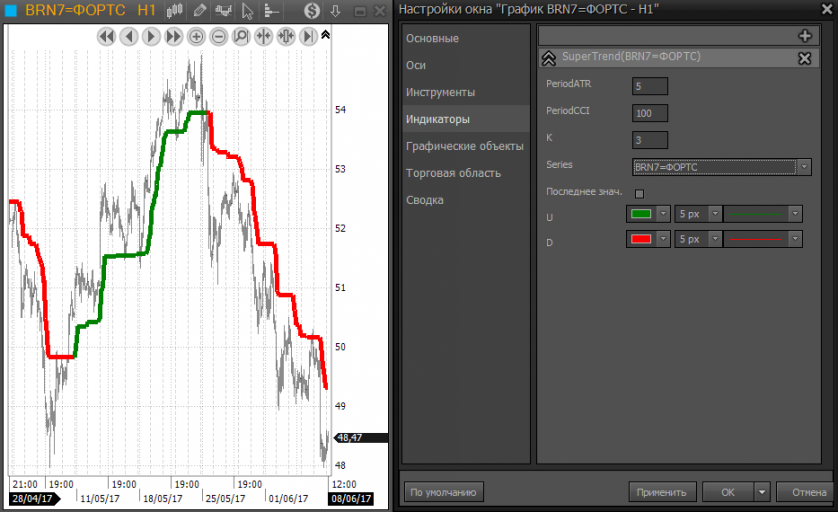 SuperTrend-06.png