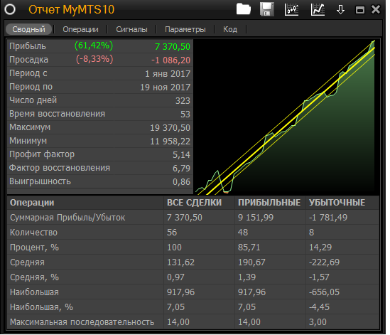 2017M30NVTK.png