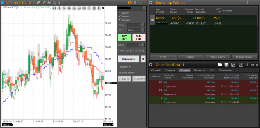 ReadData-Strategy-Sma-Ema-02.png