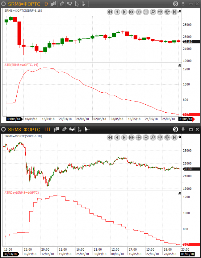 ATRDay-01.png (47.25 КБ) 23509 просмотров ATRDay-01.png