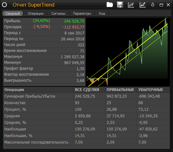 SuperTrend-02.png