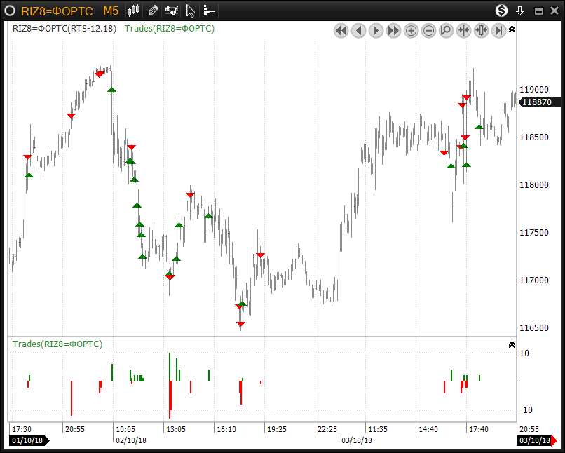 Investor-Moex-Com-2_182782-RIZ8-01.png